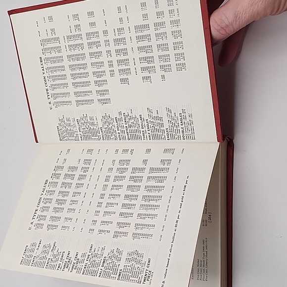 Vintage Guide Book of US Coins 36th Edition 1983 - Picture 8 of 8